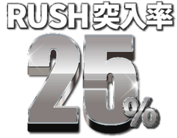 RUSH突入率25％