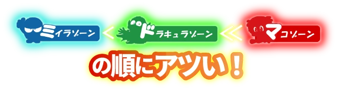 ミドマの順にアツい！