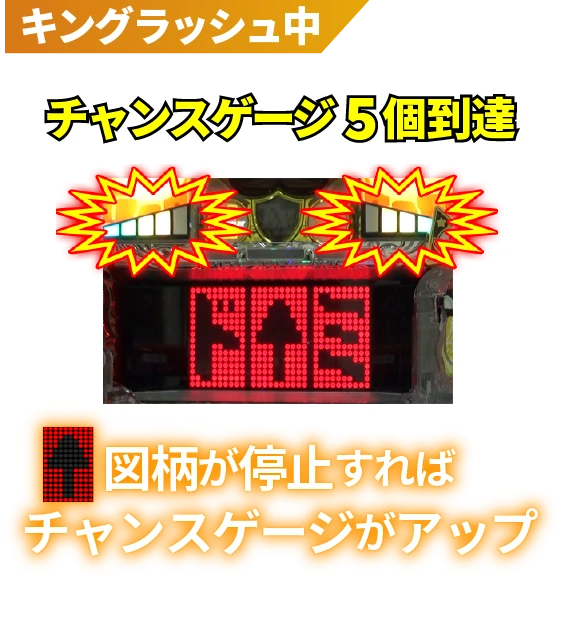 キングラッシュ中